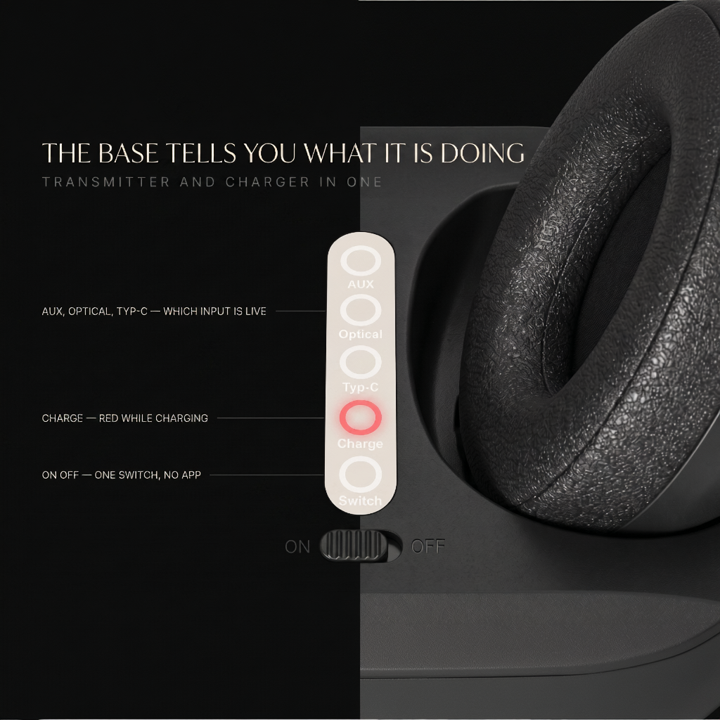Nocs & Sound Wireless TV Headphones