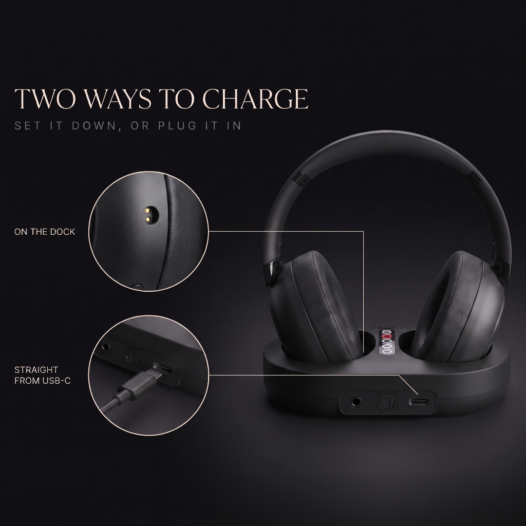 Nocs & Sound Wireless TV Headphones